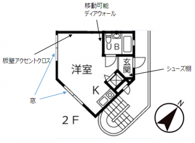 南西側窓が通路に面する為とても明るく風通しの良いお部屋です。