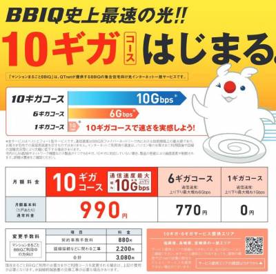 １０GB（ギガバイト）まで対応の超高速光回線設備があります。
