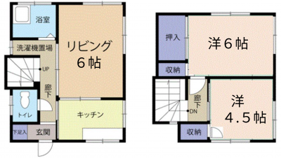 暮らしやすい2LDK