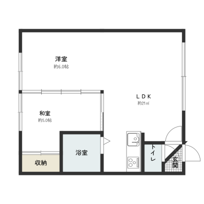 北海道札幌市白石区 セイコーマートが隣にある大西コーポ205号室の間取り図
