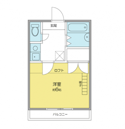 使いやすい間取りです