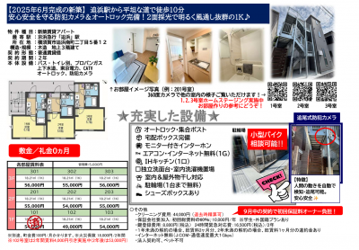 QRコードからお部屋の中が詳細に見られます！