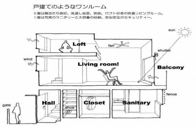 3層メゾネット構造なので広々