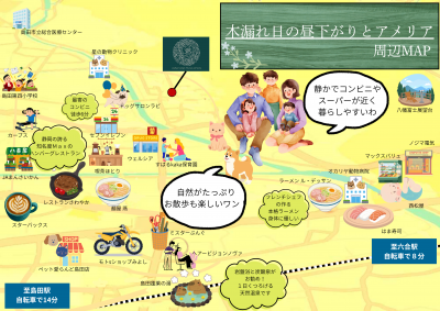 周辺MAP
