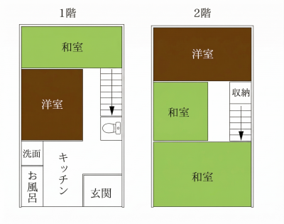 ファミリーにも使いやすい5DK戸建て