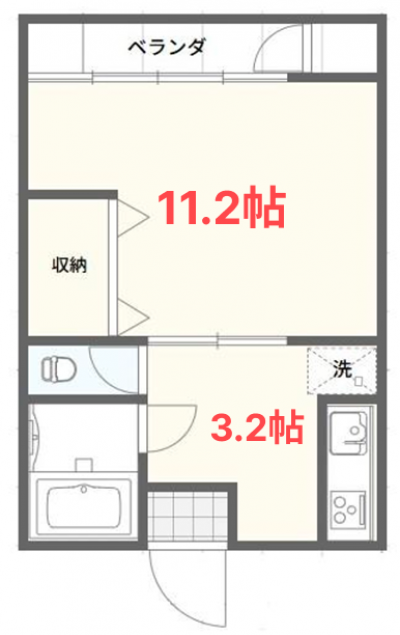 千葉県松戸市 矢切ビル101の間取り図