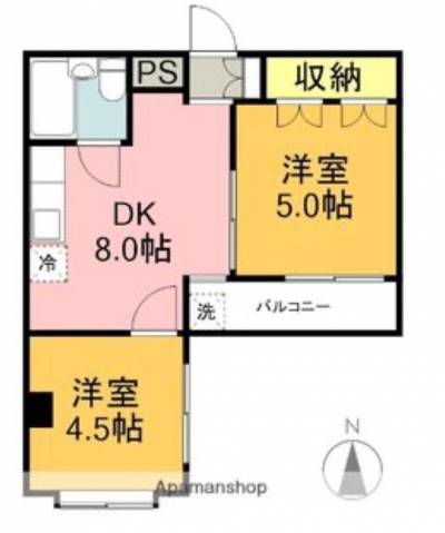 南向き、日当たり良好、