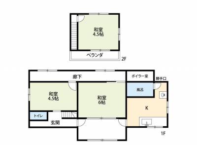 3Kのシンプルな間取りです。