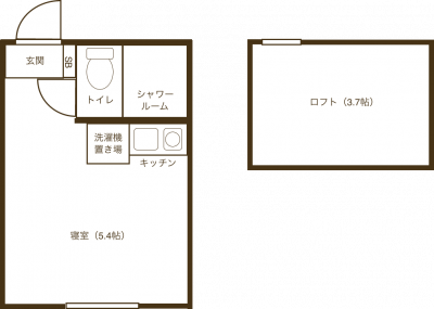 使い勝手が便利なロフトです。