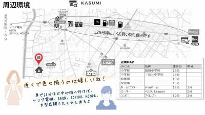 ごく近隣に、学校・買物・飲食が揃っています。