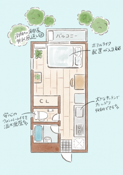 2面採光で、ホテルライクな配置が人気のお部屋★