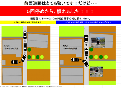 駐車方法です！参考にしてくださいね♪