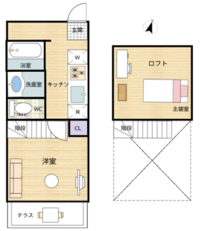 １Kに加えロフト・テラスで使用可能な面積49㎡で広々！