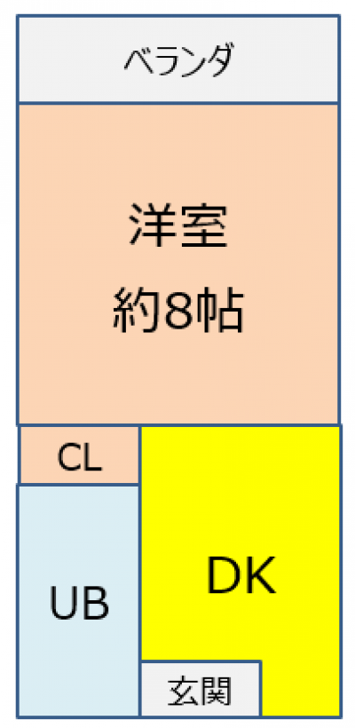 現在リフォーム中です。9月完了予定です。