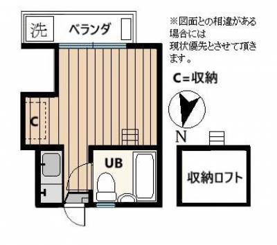 東京都中野区 レ〇〇〇〇「野方駅、高円寺駅」202の間取り図