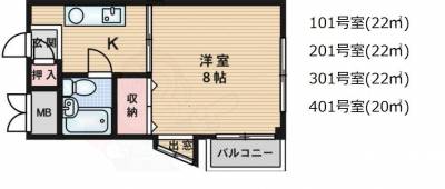 401号室は、洋室は、6〜7帖 
部屋全体は、19㎡ です。