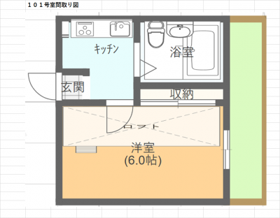 ロフトつき１Kのコンパクトなお部屋です！一人暮らしに最適！