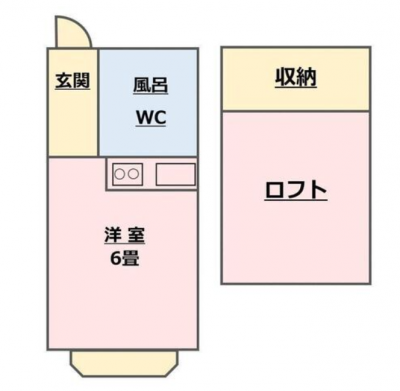 便利な広々ロフト付！