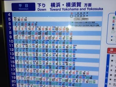 駅8分、スーパー4分です。