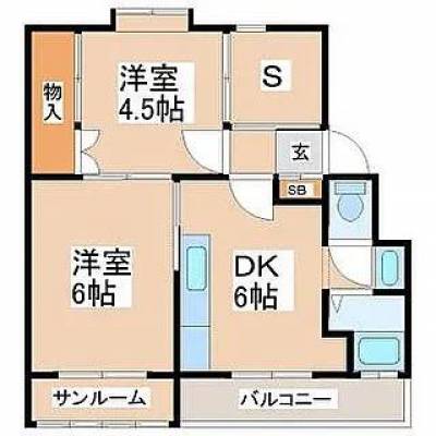 Sは納戸的な部屋です