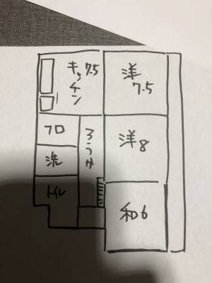 手書き