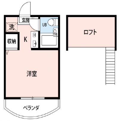 ♪２Ｆ南向きで眺望と日当り良好♪