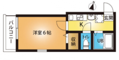 部屋によって間取りが異なります