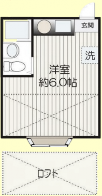 家電もついていて初期費用抑えられます