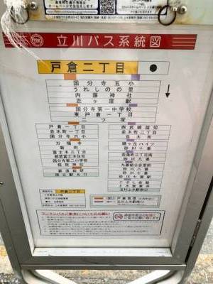 恋ヶ窪駅まで4駅
