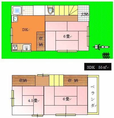 広々３DK、屋根付きのお庭つがあります。