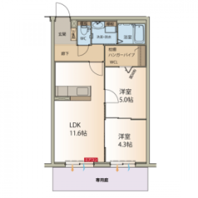 ウォークインクローゼットあります！