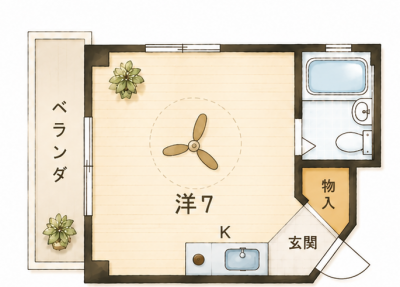直線的な壁が多くベッドや家具が配置しやすい、ワンルームです。