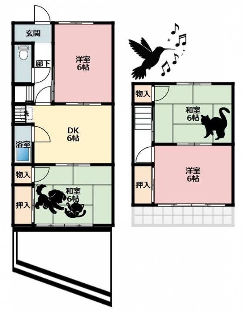 コンパクトで暮らしやすい間取りです！