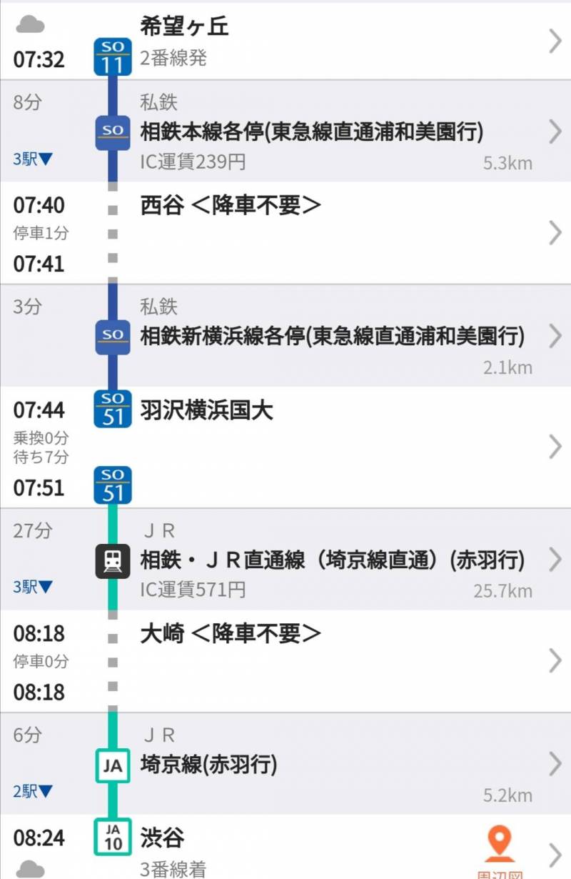 渋谷まで８駅♪