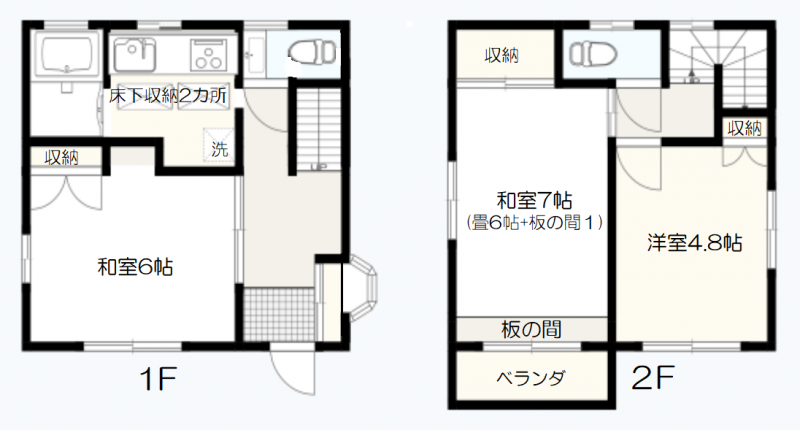 全室2面採光で風通しの良い戸建です♪　南向きで日当たり良好♪