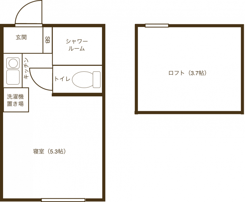 使い勝手が便利なロフトです。