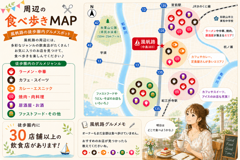 飲食店は沢山あるので、ご自身にあったお店探しを楽しめます♪