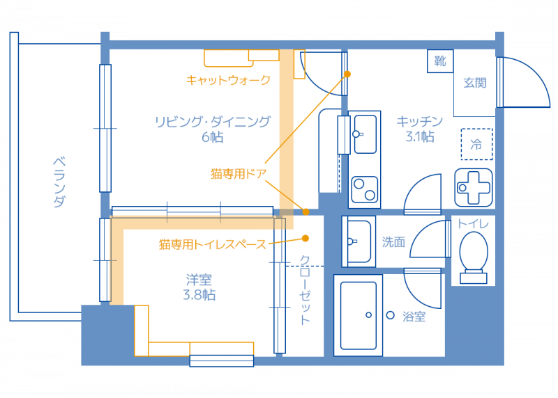 キャットファースト。猫ちゃんの為の設備が充実の1LDK。