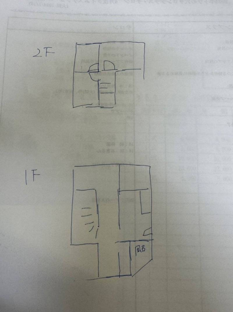 作成中ですごめんなさい