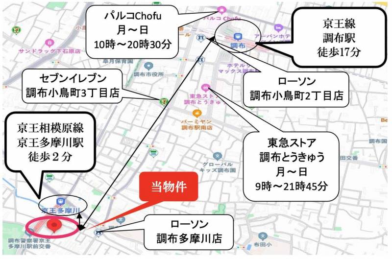 京王線「調布」駅徒歩14分（自転車置場無料）