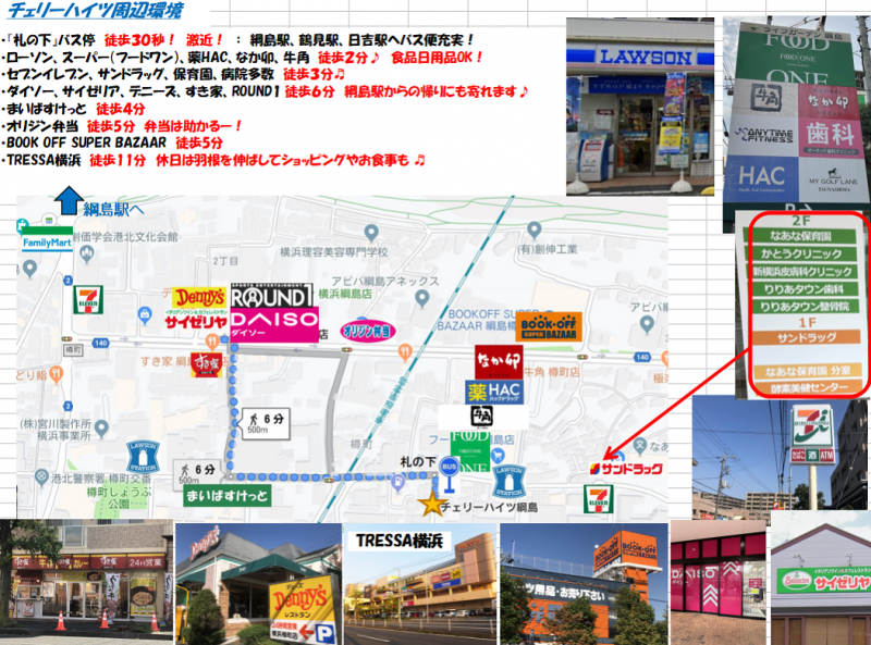 6分以内で、すき家、サイゼリア、オリジン、セブン、ダイソーも
