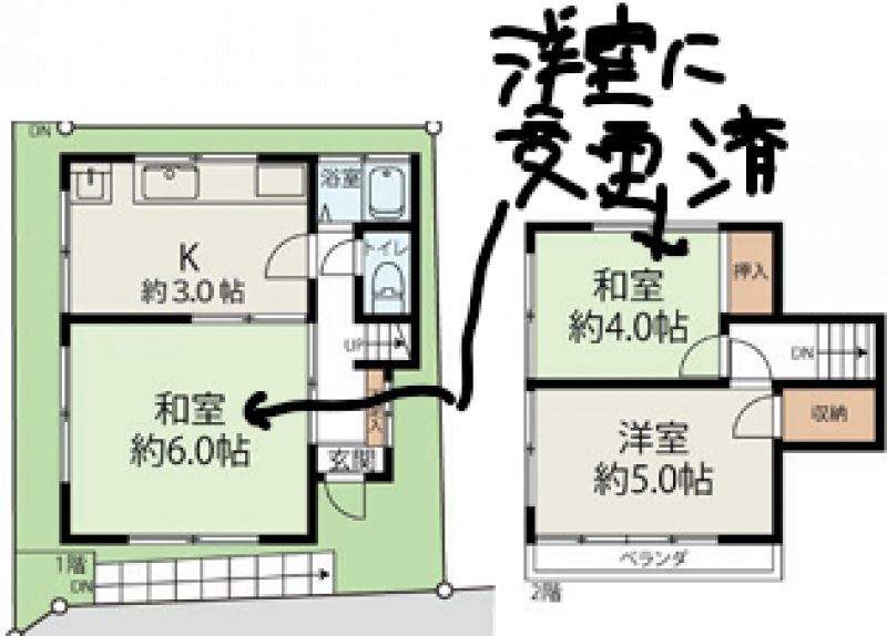 初期費用ゼロ円！保証会社加入できない方も検討可！