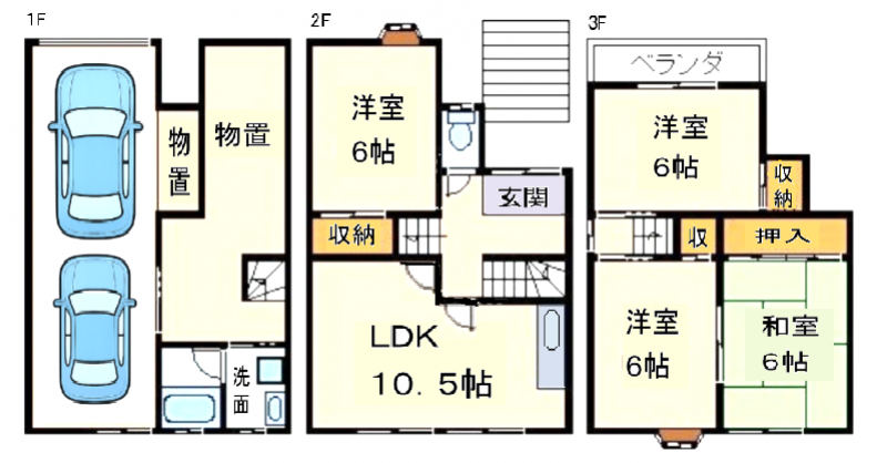 1階部分の車庫は2台可（車種によります）