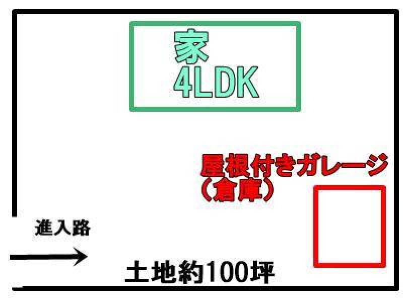 物件の全体図