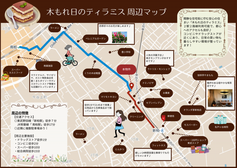 周辺施設をまとめています!