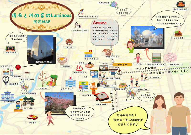 周辺マップをご覧ください！