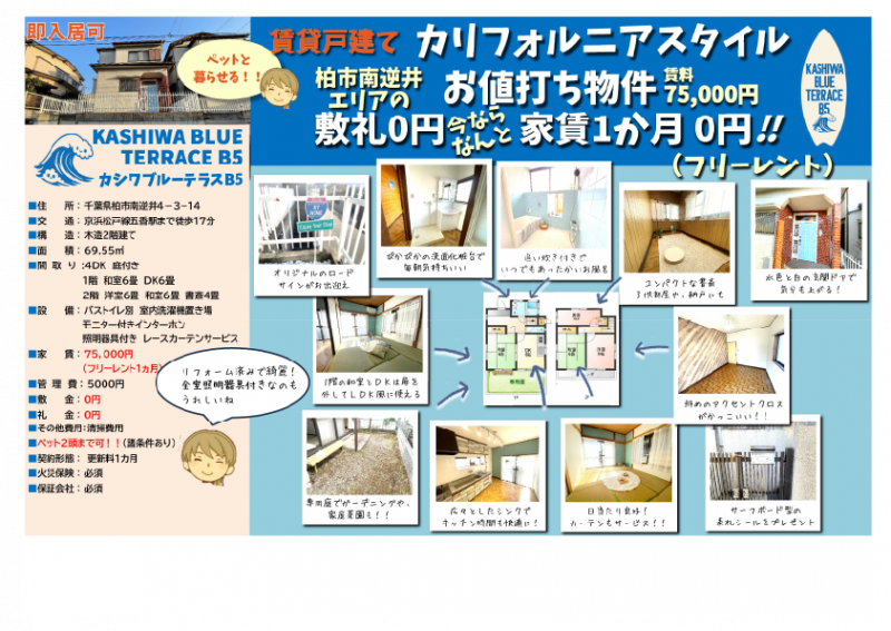 マイソクです。おススメポイントをまとめました。