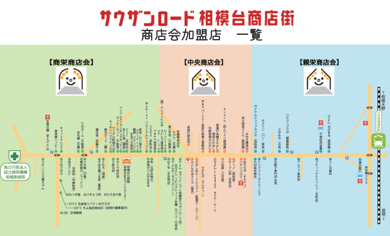 サウザンロード商店街一覧