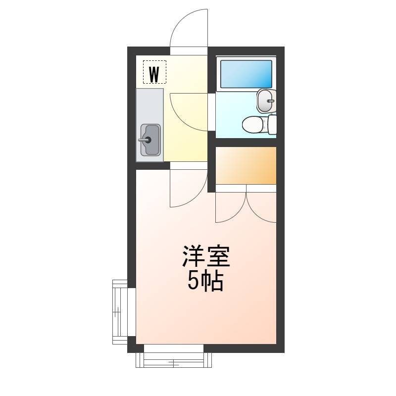 現況優先
DYI相談可