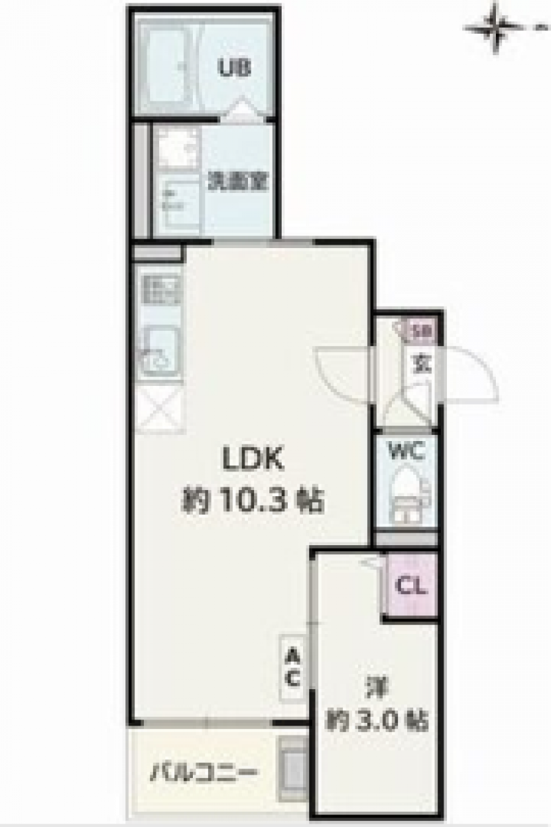 使いやすい1LDKの間取り